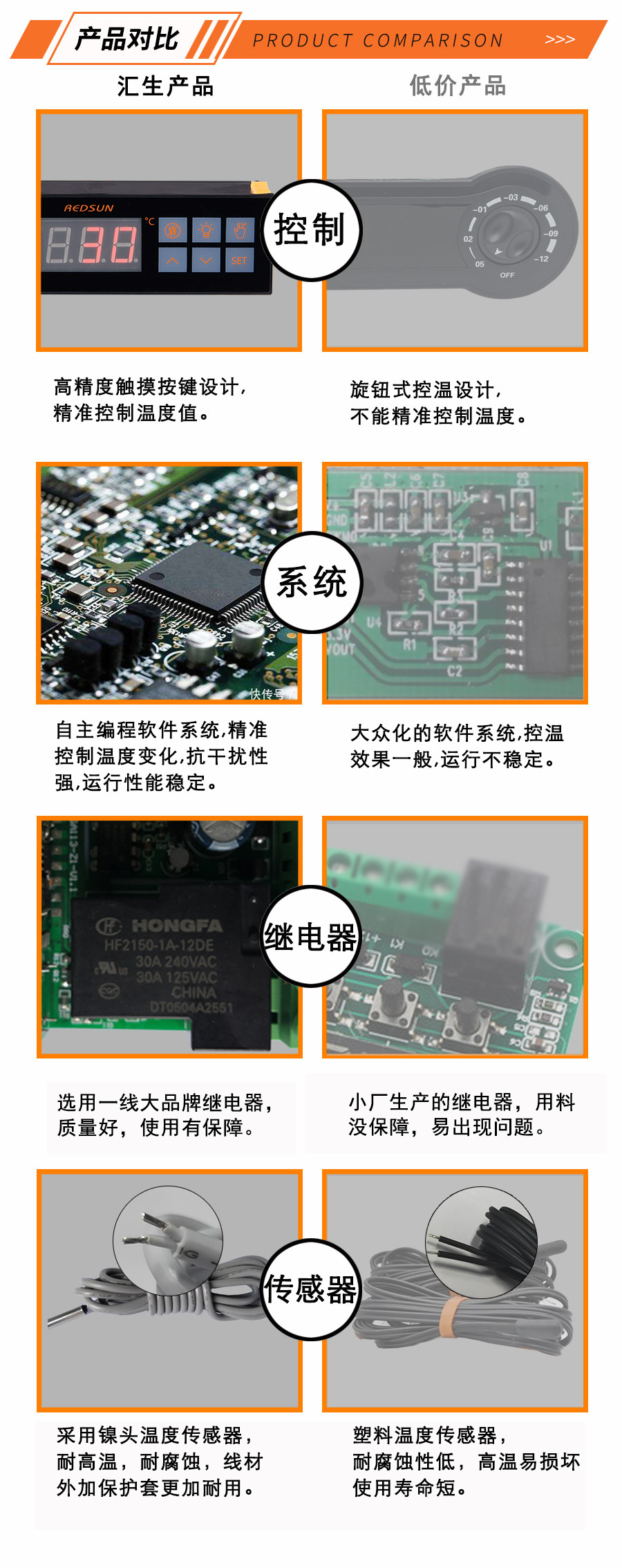 智能制冷溫度控制器 制冷數(shù)顯控制器 冷柜電子溫控器